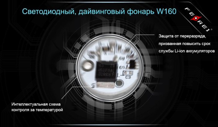 Підводний Ліхтар Ferei W160 U2, 1000 лм. 