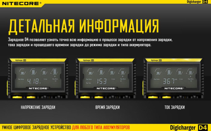 Зарядний пристрій Nitecore Digicharger D4 (4 канали) 