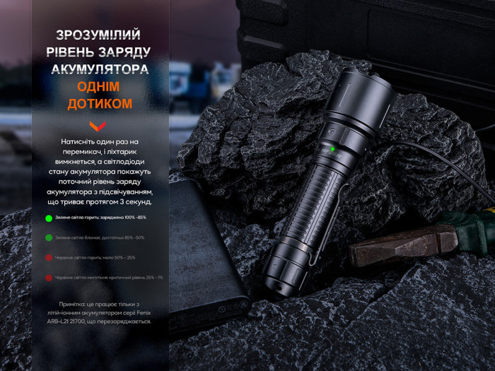 Ліхтар професіональний Fenix WF26R з магнітною зарядкою 