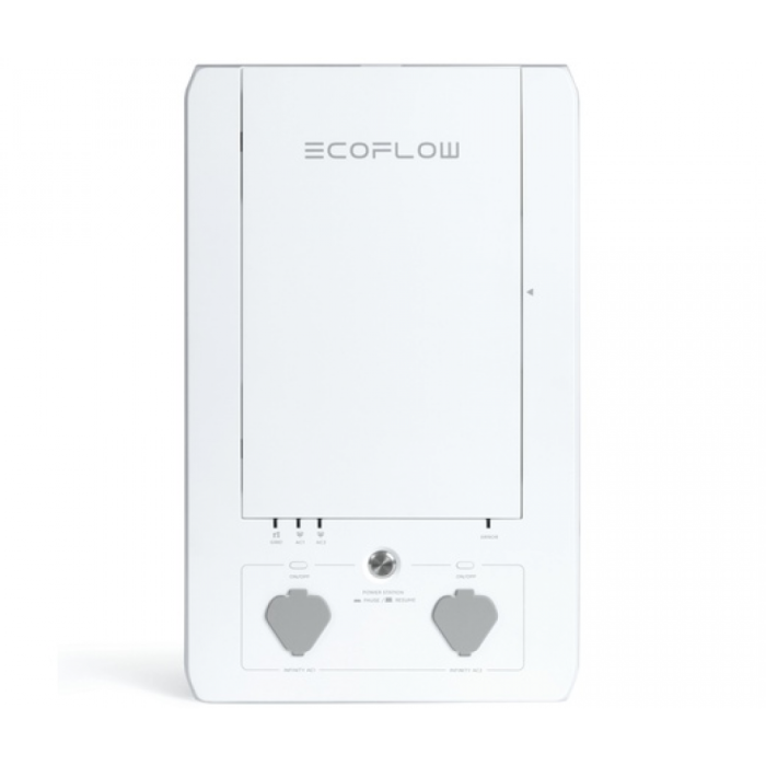 Панель керування EcoFlow Smart Home Panel 