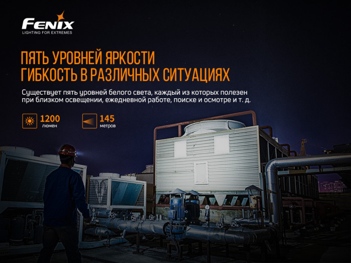 Мультифонар Fenix HM61R LUMINUS SST40 + набір для барбекю Roxon S602G 