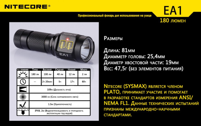 Ліхтар Nitecore EA1 