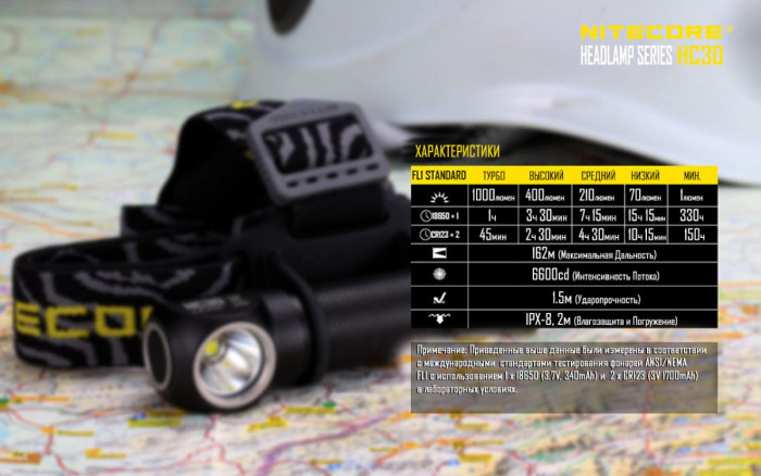 Ліхтар налобний Nitecore HC30 Cree XM-L2 U2 