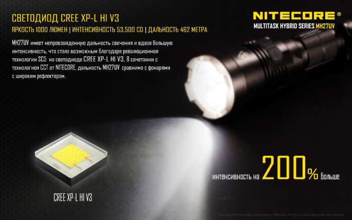 Ліхтар ультрафіолетовий Nitecore MH27UV 