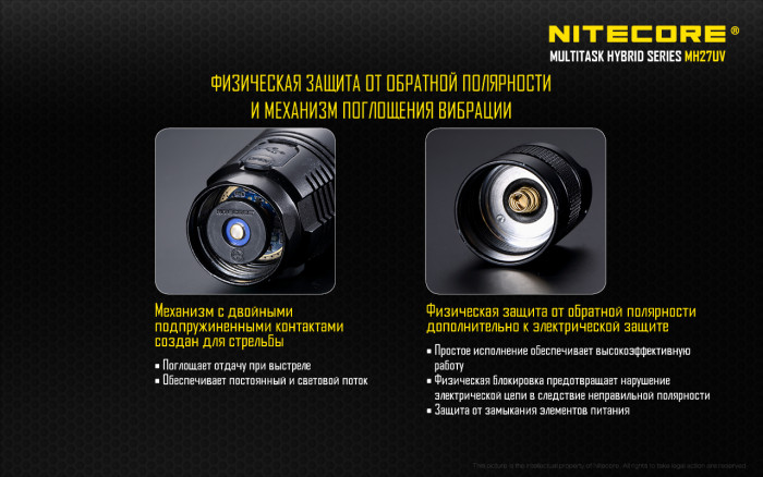 Ліхтар ультрафіолетовий Nitecore MH27UV 