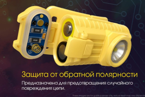 Ліхтар налобний вибухозахищений Nitecore HA23-EX 