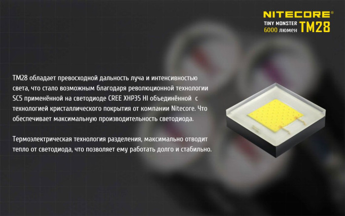 Ліхтар Nitecore TM28, 6000 люмен 