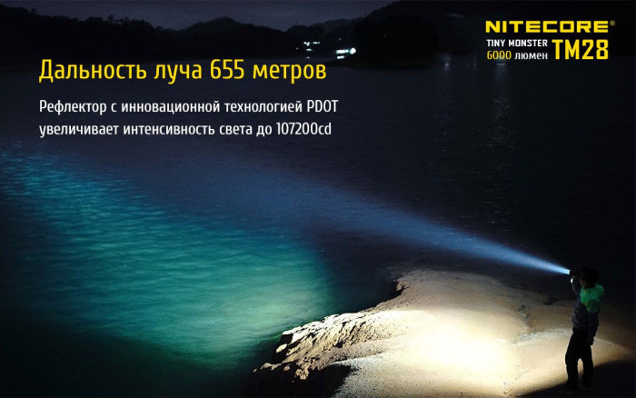 Ліхтар Nitecore TM28, 6000 люмен 