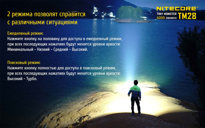 Ліхтар Nitecore TM28, 6000 люмен 