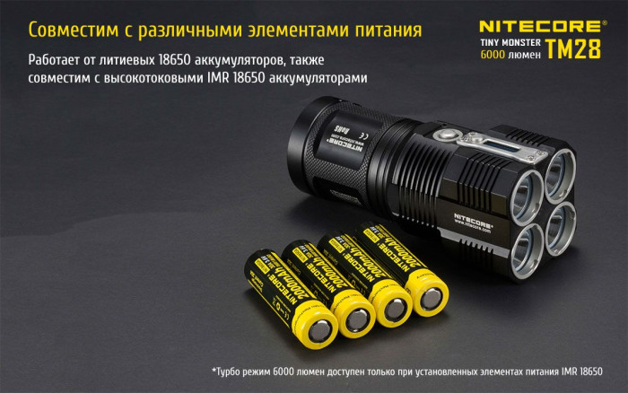 Ліхтар Nitecore TM28, 6000 люмен 