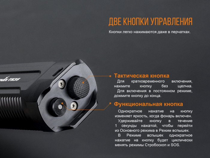 Тактичний ліхтар Fenix TK35 (2018) Cree XHP35 HI 