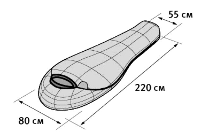 Спальний мішок Alexika West-left 
