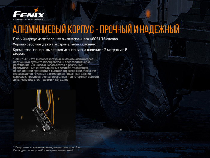 Мультифонар Fenix HM61R LUMINUS SST40 + точилка Work Sharp Micro 