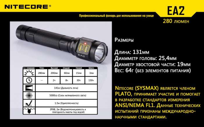 Ліхтар Nitecore EA2 