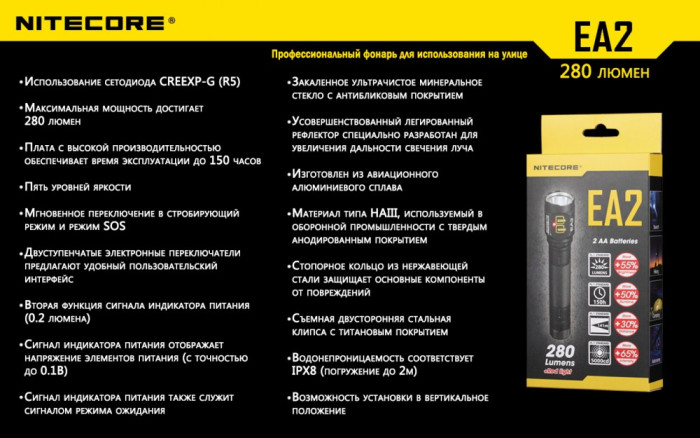 Ліхтар Nitecore EA2 