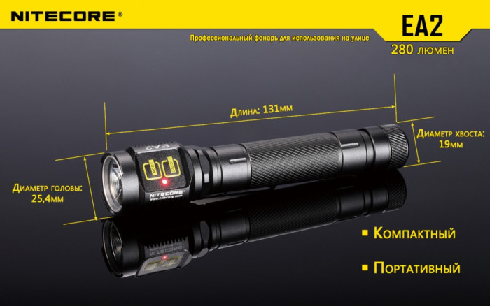 Ліхтар Nitecore EA2 