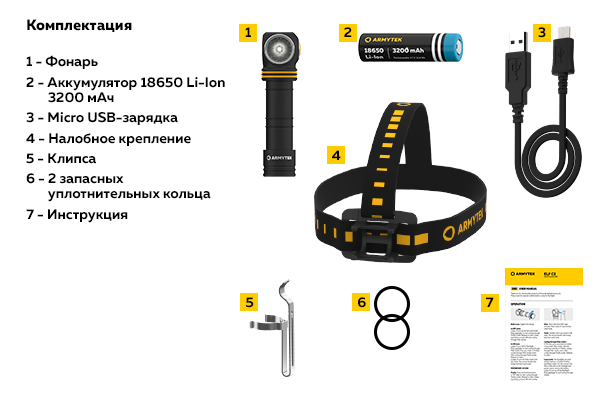 Ліхтар Armytek Elf C2 Micro USB+18650 LH351D Warm (тепле світло) 