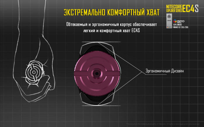 Ліхтар Nitecore EC4S Cree XHP50 