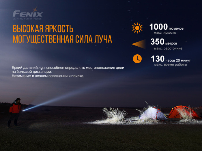 Ліхтар Fenix LD42 