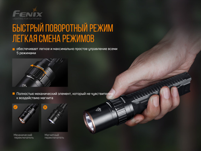 Ліхтар Fenix LD42 
