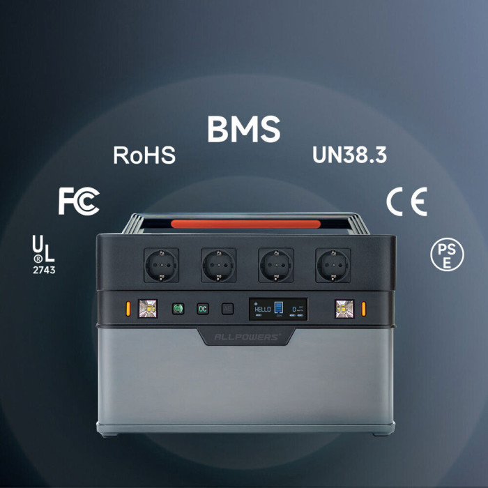 Зарядна станція ALLPOWERS S1500 (1500W, 295200 mAh, 1092 Wh), чорна 