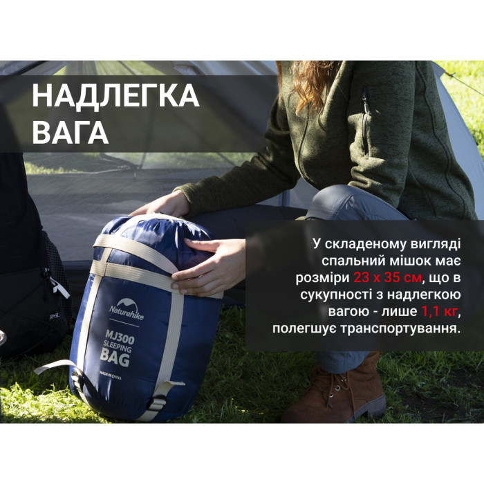 Спальник з капюшоном Naturehike MJ300 CNK2300SD014, темно-блакитний 