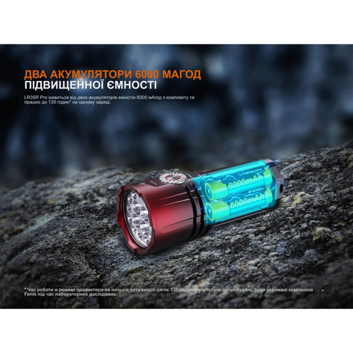 Ліхтар пошуковий ручний Fenix LR35R PRO | Лімітована серія 
