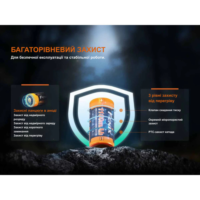 Акумулятор 16340 Fenix (1150 mAh) 