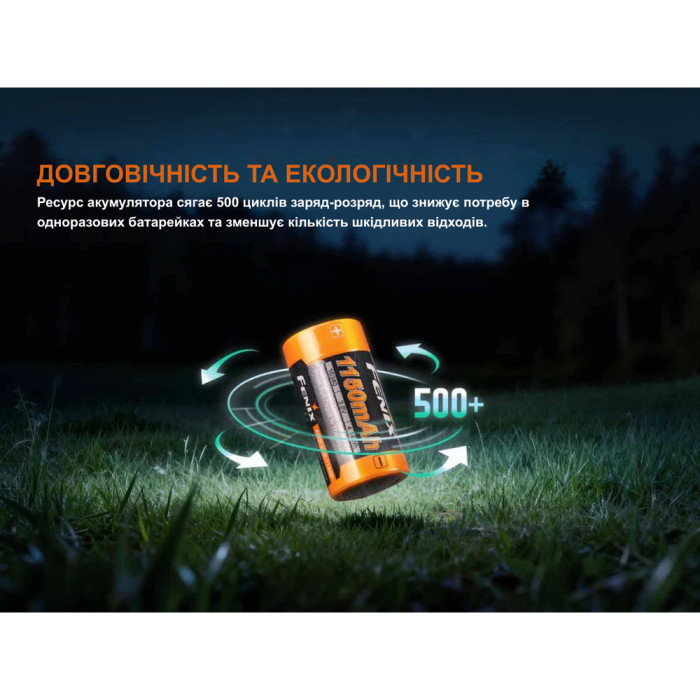 Акумулятор 16340 Fenix (1150 mAh) 