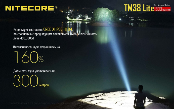 Ліхтар Nitecore TM38 lite 