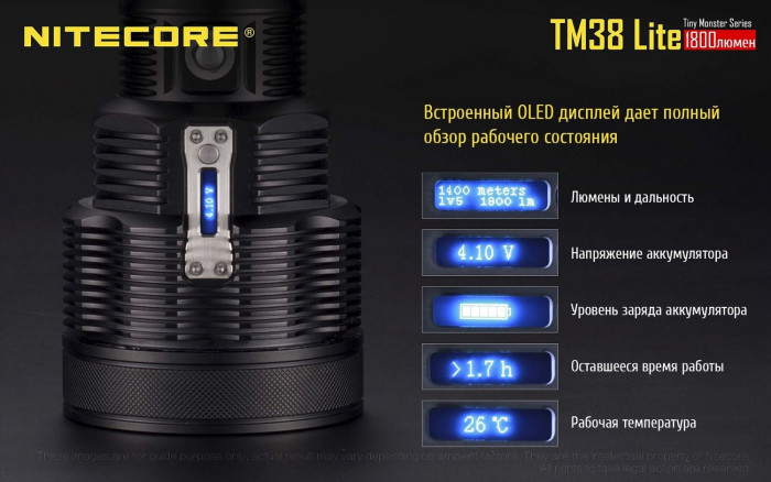 Ліхтар Nitecore TM38 lite 