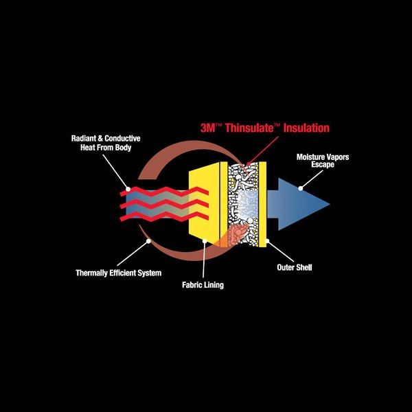 Рукавички Ferrino Peuterey M (7.5-8.5) 