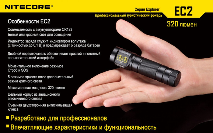 Ліхтар Nitecore EC2 