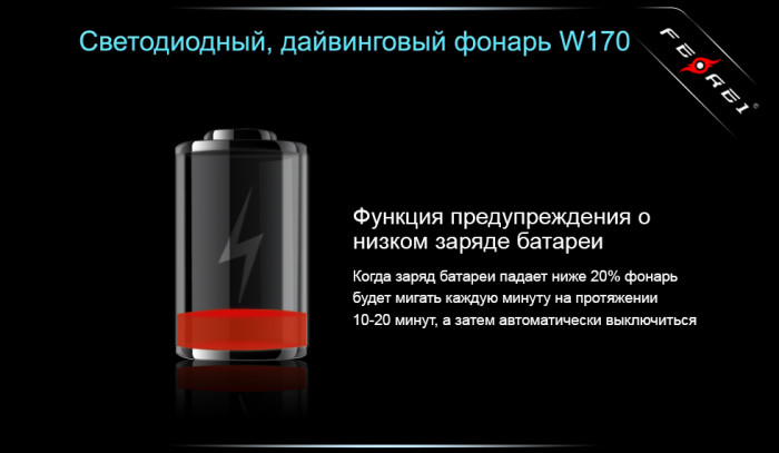 Ліхтар Ferei W170 CREE XM-L2 