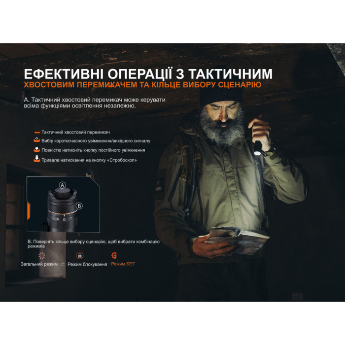 Ліхтар тактичний ручний Fenix PD45R ACE 3200лм 