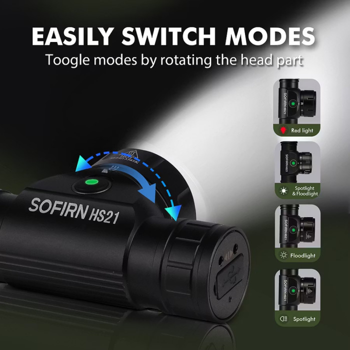 Ліхтар Sofirn HS21 налобний 2200 лм з червоним світлом та USB-C 