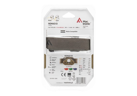 Ліхтар налобний Mactronic Nomad 03 (340 Lm) RGB Kit (THL0022) 