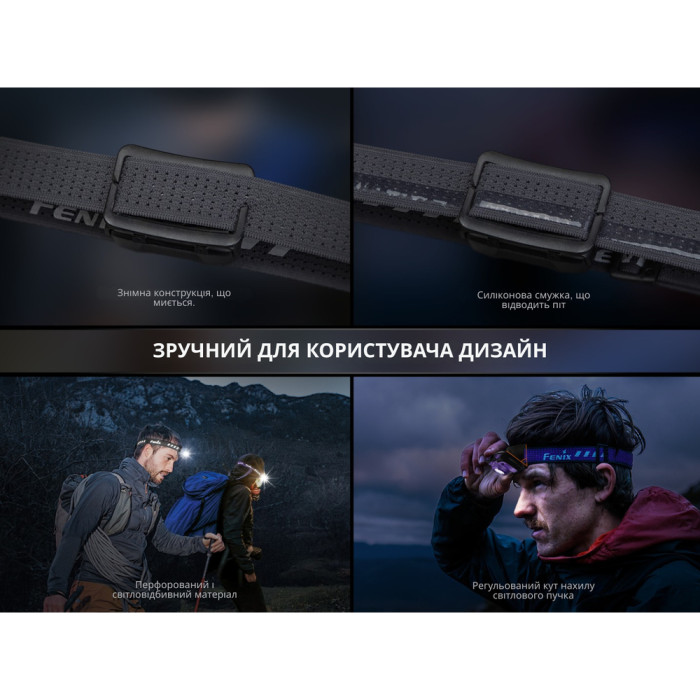 Ліхтар налобний Fenix HL12R V2.0 сірий 