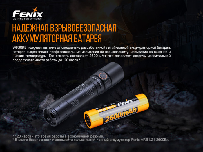 Ліхтар Fenix WF30RE Cree XP-G2 
