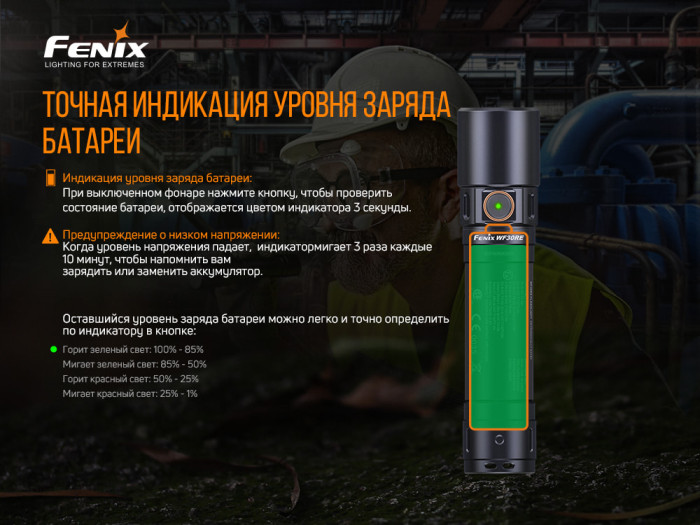 Ліхтар Fenix WF30RE Cree XP-G2 