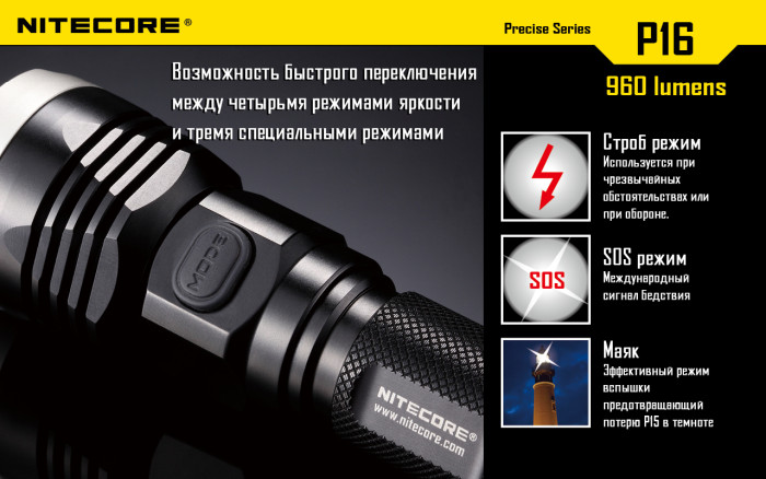 Набір для нічного полювання Nitecore P16, в подарунковому Кейсі 