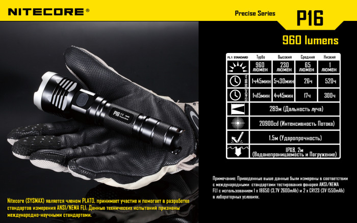 Набір для нічного полювання Nitecore P16, в подарунковому Кейсі 