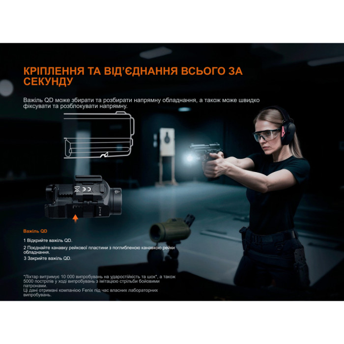 Ліхтар підствольний тактичний Fenix GL07 700 лм 