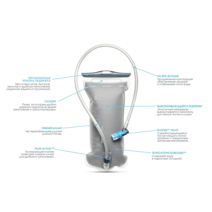 Питна система HydraPak Velocity IT 1.5 л 