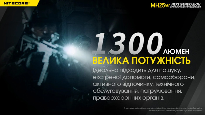 Ліхтар Nitecore MH25 V2 (1300 люмен), комплект 