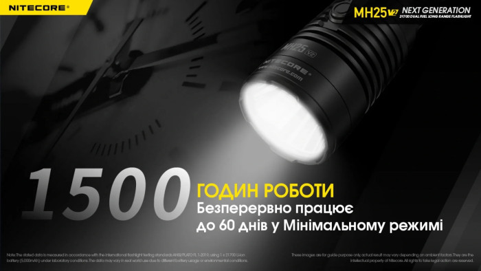 Ліхтар Nitecore MH25 V2 (1300 люмен), комплект 