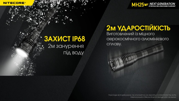 Ліхтар Nitecore MH25 V2 (1300 люмен), комплект 