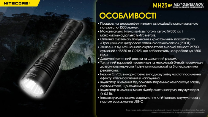 Ліхтар Nitecore MH25 V2 (1300 люмен), комплект 