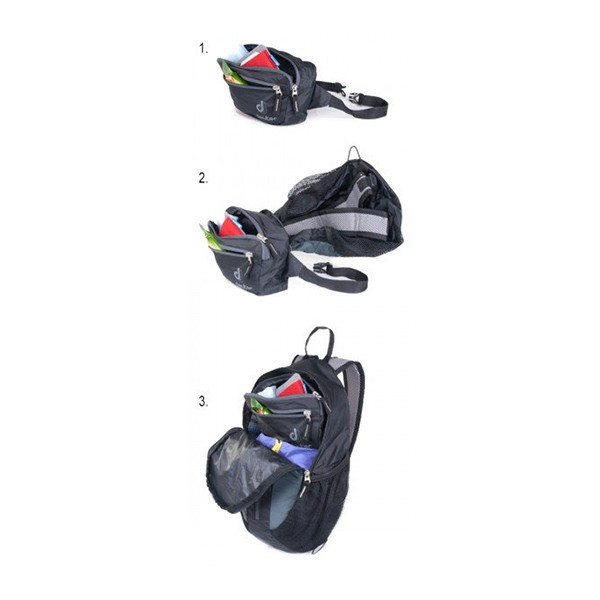 Рюкзак Deuter Wizard black-granite 