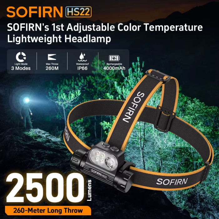 Ліхтар Sofirn HS22 налобний 2500 лм 260 м 1x18650 з USB-C 
